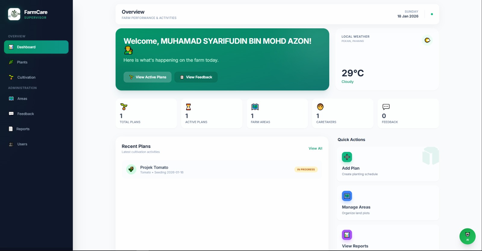 FarmCare Dashboard